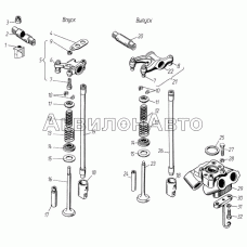 Клапаны и толкатели