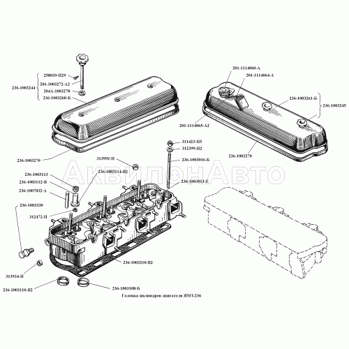 Головка цилиндров двигателя ЯМЗ-236 Головка цилиндров двигателя ЯМЗ-236