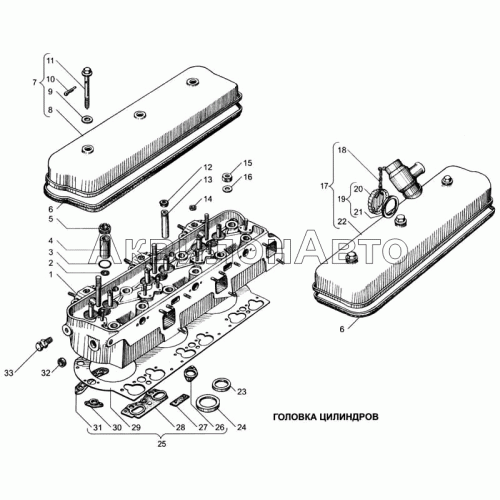 Головка цилиндров