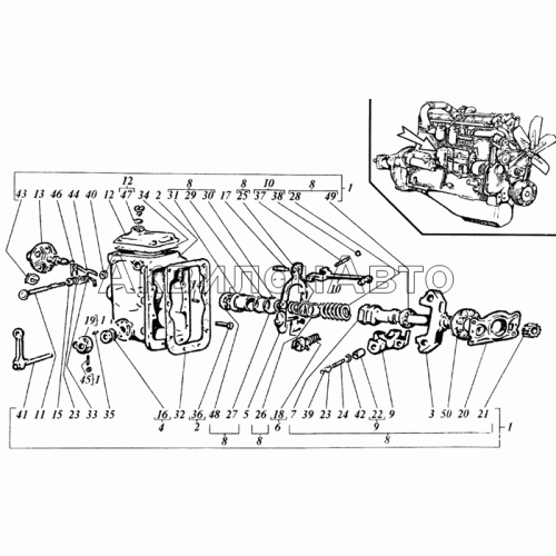 Регулятор Регулятор