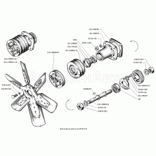 Вентилятор двигателя ЯМЗ-236