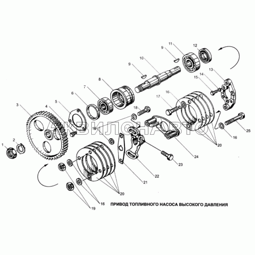 Привод топливного насоса высокого давления