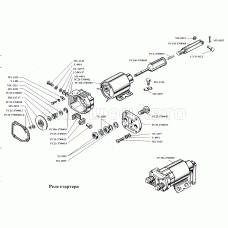 Реле стартера