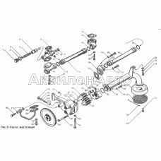 Насос масляный