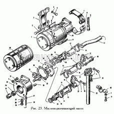 Маслоподкачивающий насос