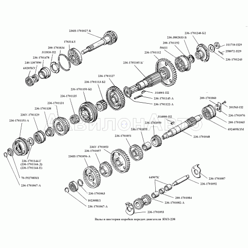 Валы и шестерни коробки передач двигателя ЯМЗ-236 Валы и шестерни коробки передач двигателя ЯМЗ-236