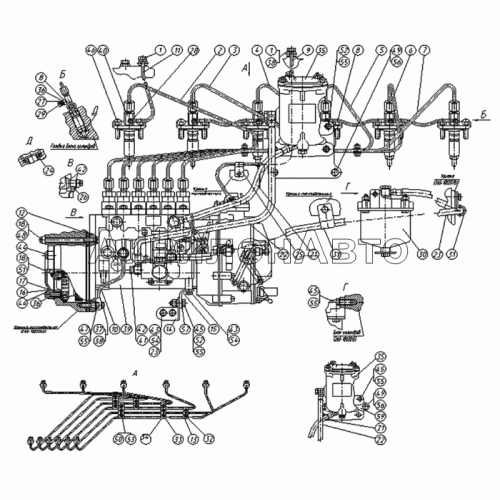 Топливные трубопроводы и установка топливной аппаратуры Топливные трубопроводы и установка топливной аппаратуры