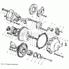 Привод агрегатов