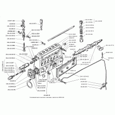 Топливный насос высокого давления двигателя ЯМЗ-236