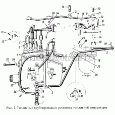 Топливные трубопроводы и установка топливной аппаратуры