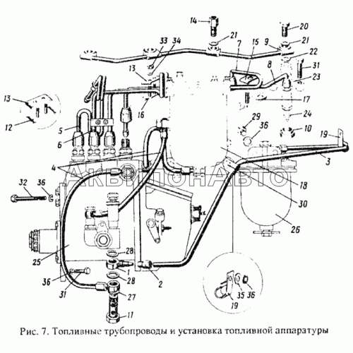 Топливные трубопроводы и установка топливной аппаратуры