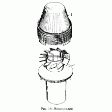 Моноциклон Моноциклон