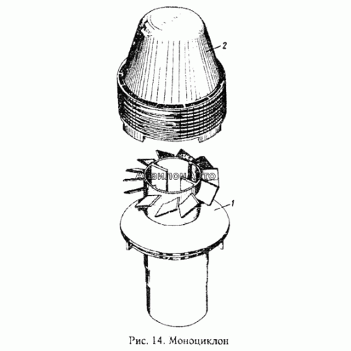 Моноциклон
