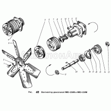 Вентилятор двигателей ЯМЗ-236М и ЯМЗ-238М