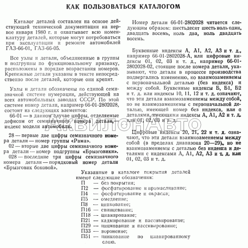 Как пользоваться каталогом