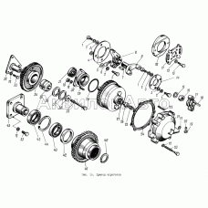 Привод агрегатов