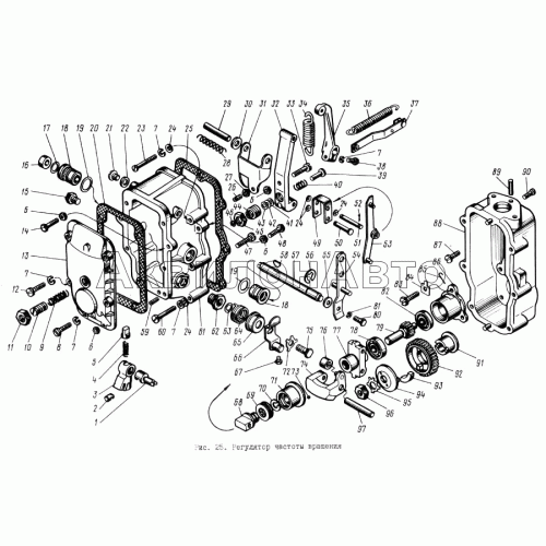 Регулятор частоты вращения