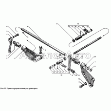 Привод управления регулятором