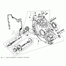 Картер маховика и механизм поворота