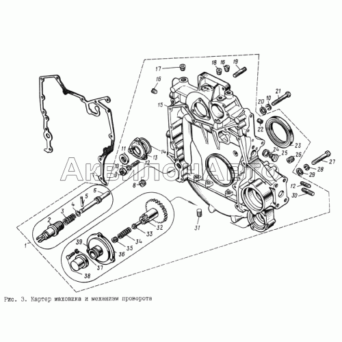 Картер маховика и механизм поворота Картер маховика и механизм поворота