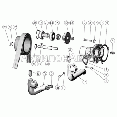 Установка водяного насоса.