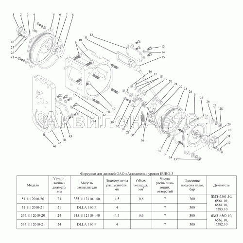 Электронный регулятор