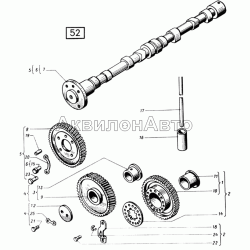 Распределение СМД-17,-17Н.01,-17Н.02,-17Н.03,-17Н.04,-18,-18Н.01,-18Н.02,-18Н.03,-18Н.04