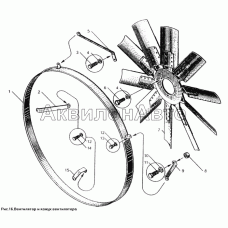 Вентилятор и кожух вентилятора