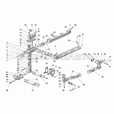 Трубы и термостаты системы охлаждения