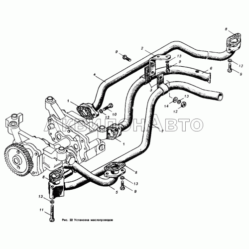 Установка маслопроводов Установка маслопроводов