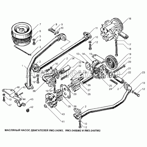 Масляный насос двигателей ЯМЗ-240М2, ЯМЗ-240БМ2 и ЯМЗ-240ПМ2 Масляный насос двигателей ЯМЗ-240М2, ЯМЗ-240БМ2 и ЯМЗ-240ПМ2