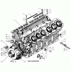 Блок цилиндров