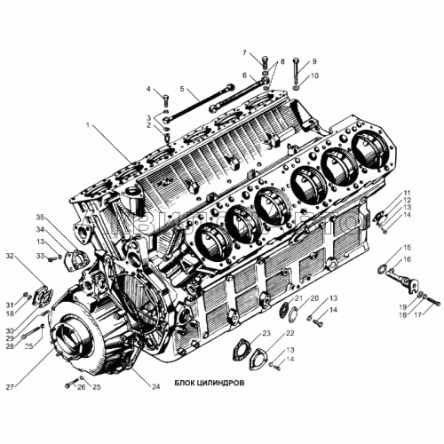 Блок цилиндров Блок цилиндров
