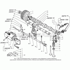 Вал распределительный, ось коромысел, насос-форсунки и клапаны двигателя, сервомагнит с датчиком положения рейки и датчик числа оборотов системы управления двигателем
