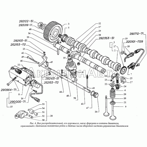 Вал распределительный, ось коромысел, насос-форсунки и клапаны двигателя, сервомагнит с датчиком положения рейки и датчик числа оборотов системы управления двигателем Вал распределительный, ось коромысел, насос-форсунки и клапаны двигателя, сервомагнит с датчиком положения рейки и датчик числа оборотов системы управления двигателем