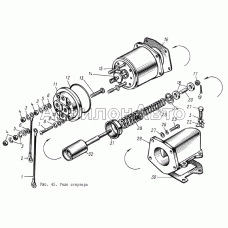 Реле стартера