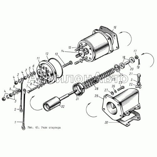 Реле стартера