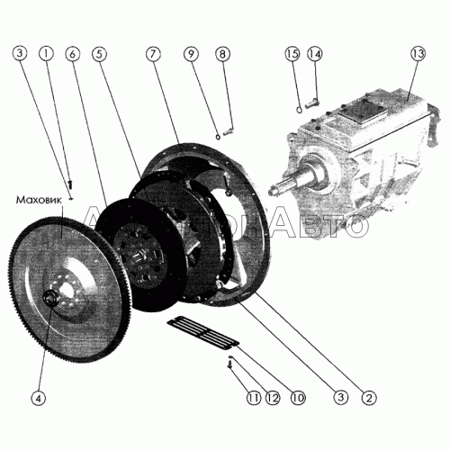Установка муфты сцепления. Установка картера муфты сцепления с коробкой перемены передач Установка муфты сцепления. Установка картера муфты сцепления с коробкой перемены передач