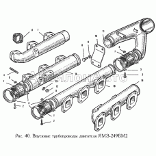 Впускные трубопроводы двигателя ЯМЗ-249БМ2