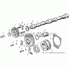 Распределительный механизм