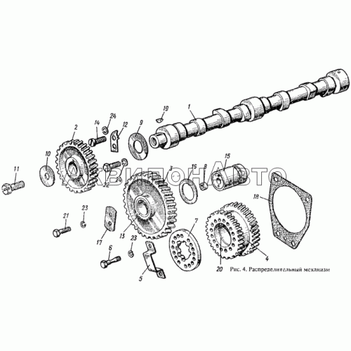 Распределительный механизм Распределительный механизм