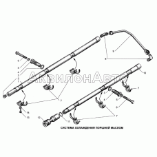 Система охлаждения поршней маслом