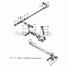 Привод управления регулятором