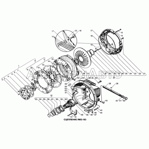 Сцепление ЯМЗ-183