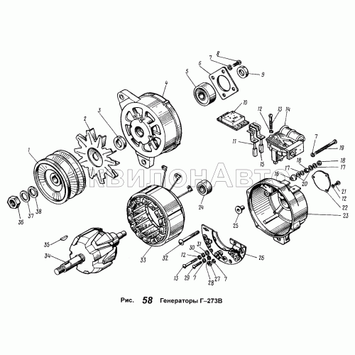 Генератор Г-273В