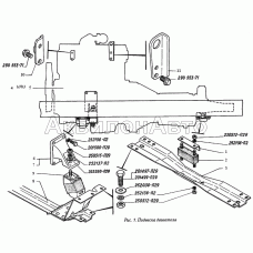 Подвеска двигателя