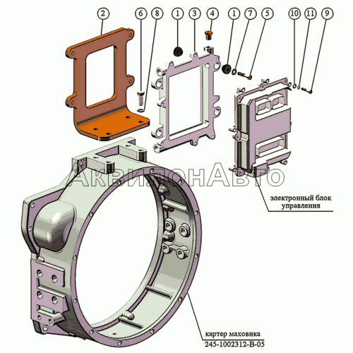 Установка кронштейнов блока управления Установка кронштейнов блока управления