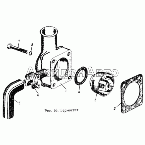 Термостат Термостат