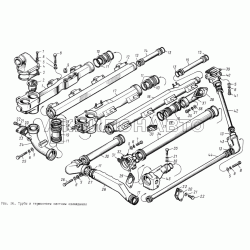 Трубы и термостаты системы охлаждения