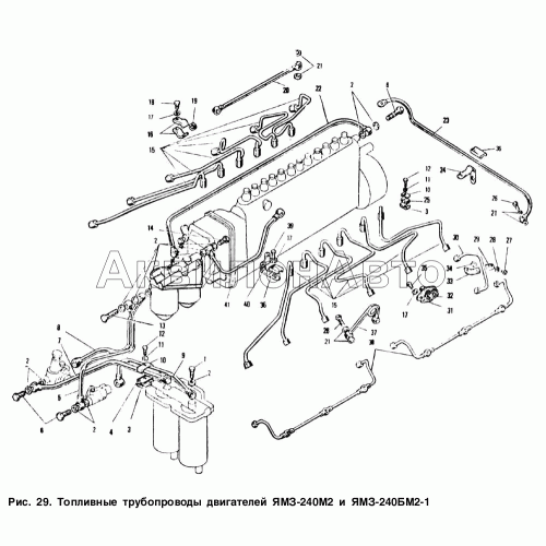 Топливные трубопроводы двигателей ЯМЗ-240М2 и ЯМЗ-240БМ2-1 Топливные трубопроводы двигателей ЯМЗ-240М2 и ЯМЗ-240БМ2-1